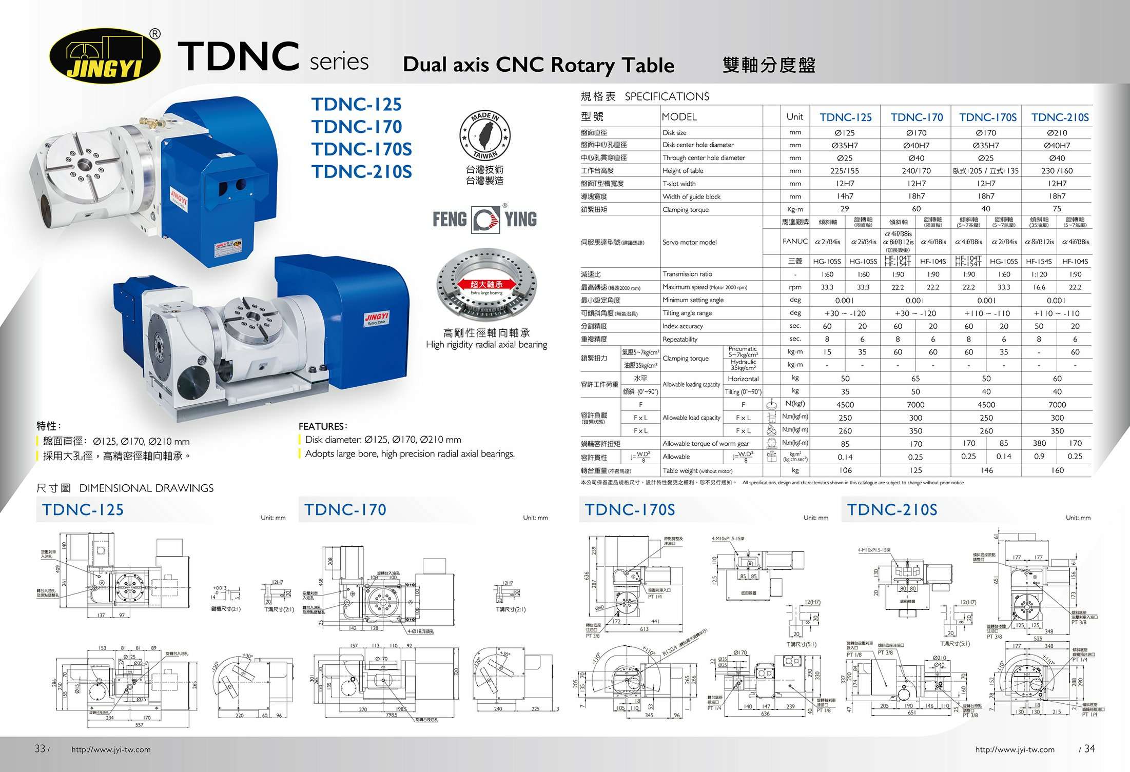 Dual Axis CNC Rotary Table